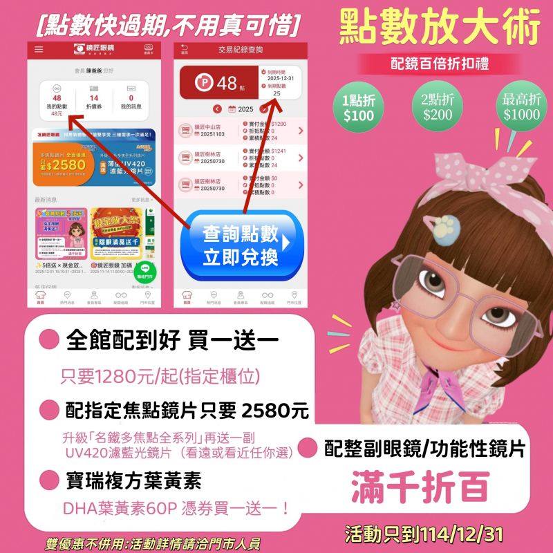 政府發一萬+全民領一萬+鏡匠再加碼